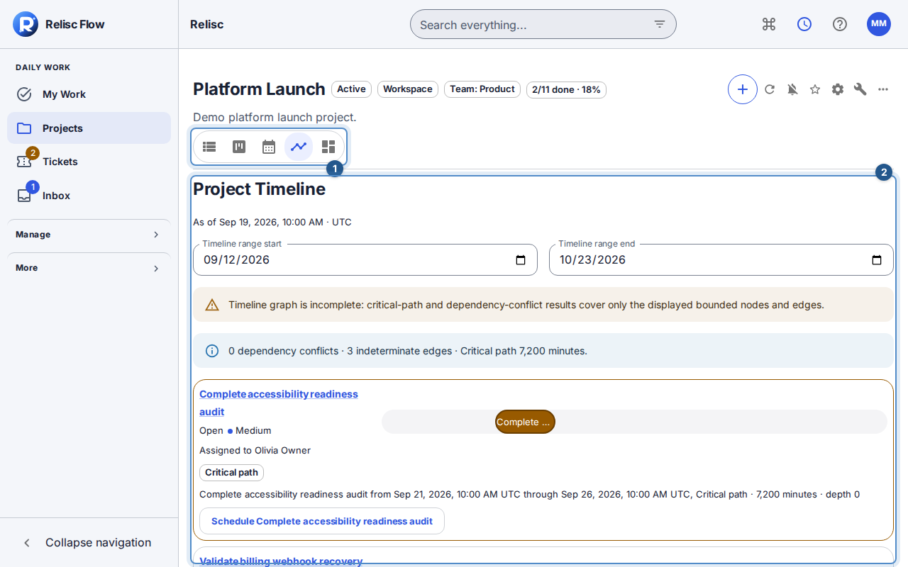 Timeline summarizes dependency conflicts and the limits of the displayed date range.