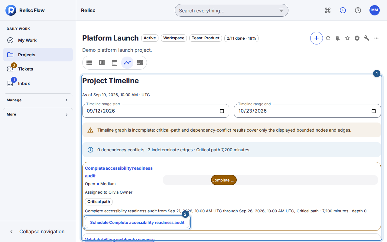 Scheduled work shows its start-to-finish range and the action for adjusting its schedule.
